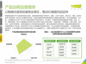 智造未來 2019中國制造業(yè)企業(yè)智能化轉(zhuǎn)型路徑深度解讀